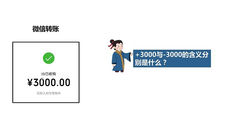 七年级(人教版)上册数学同步精品课件：1.1 正数和负数03