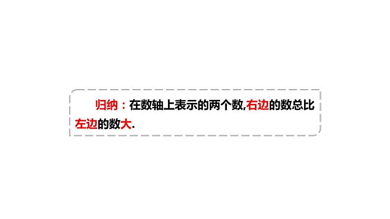 七年级(人教版)上册数学同步精品课件：1.2.4 绝对值（2）第7页