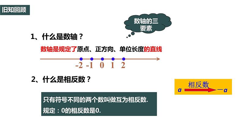 七年级(人教版)上册数学同步精品课件：1.2.4 绝对值（1）02