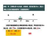 七年级(人教版)上册数学同步精品课件：1.2.4 绝对值（1）