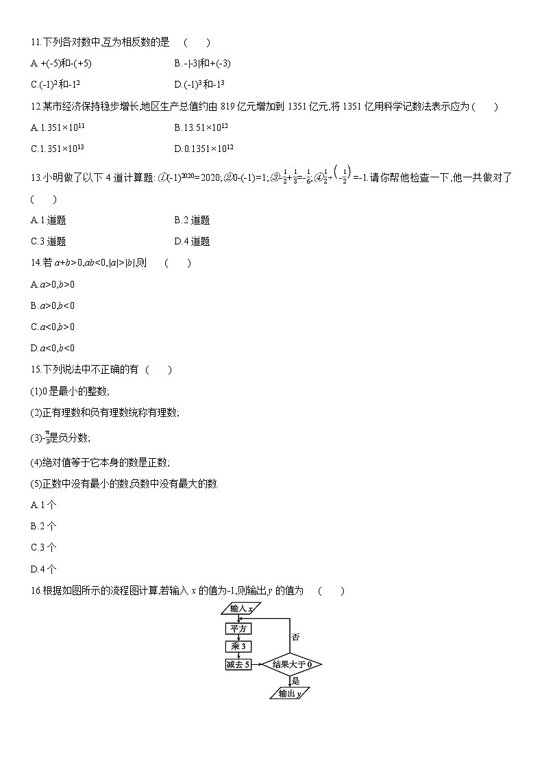 人教版数学七年级上第一章有理数单元测试卷  含答案第2页