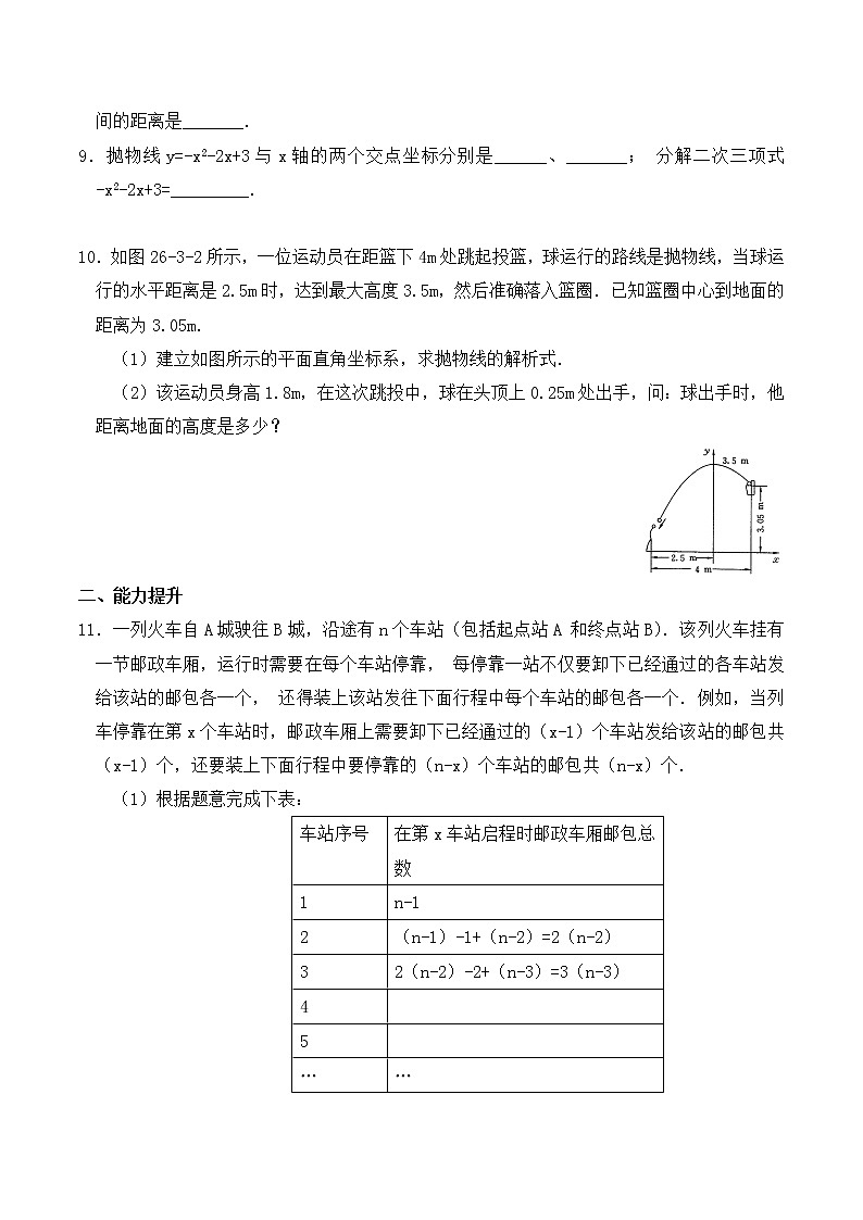 中考数学专题《 二次函数及其应用》专题训练（无答案）【精编版】02
