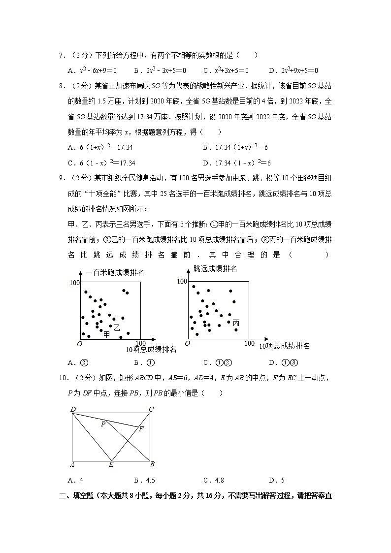 2019-2020学年江苏省南通市如皋市八年级（下）期末数学试卷  解析版02