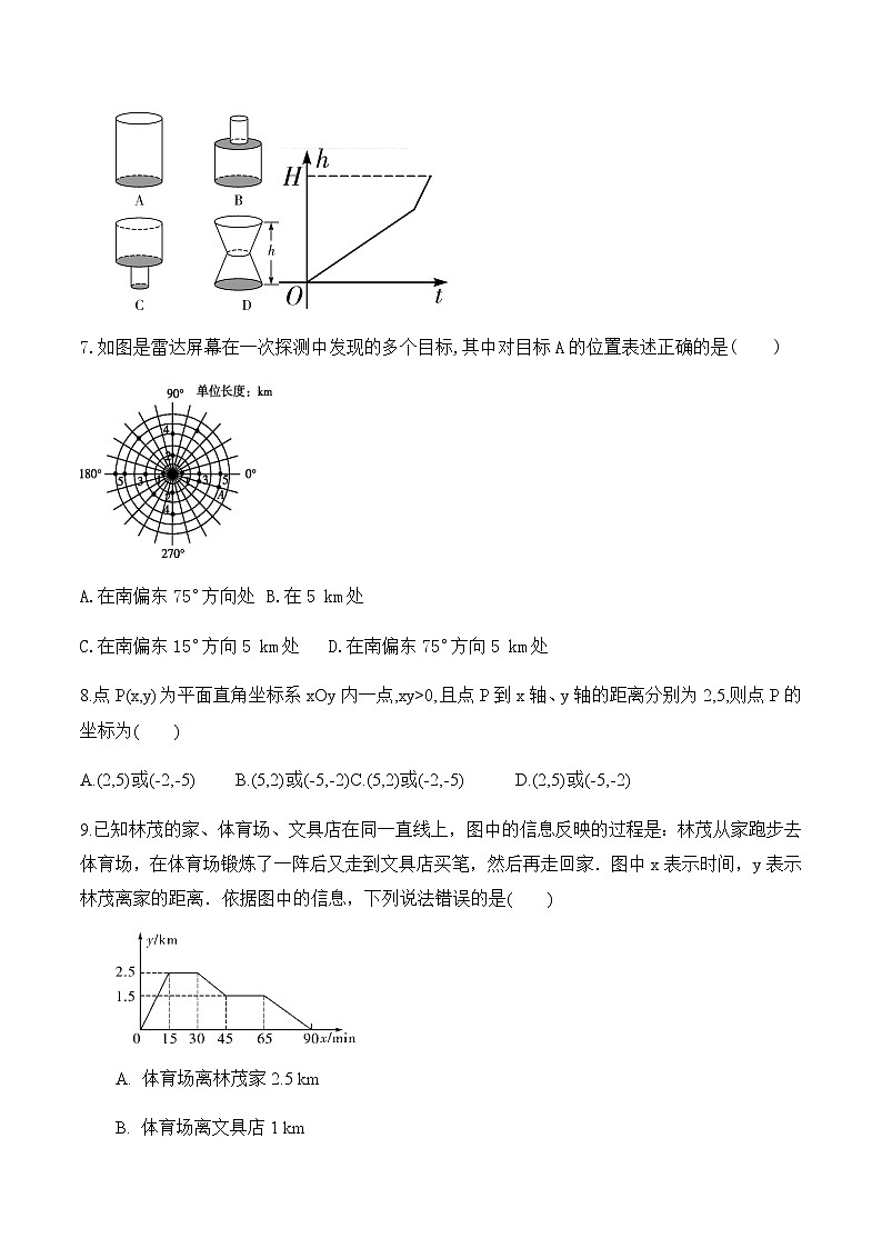 中考数学复习突破与提升专题练习 平面直角坐标系与函数  （无答案）第2页