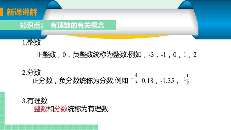 1.2.1有理数-人教版七年级数学上册课件第4页