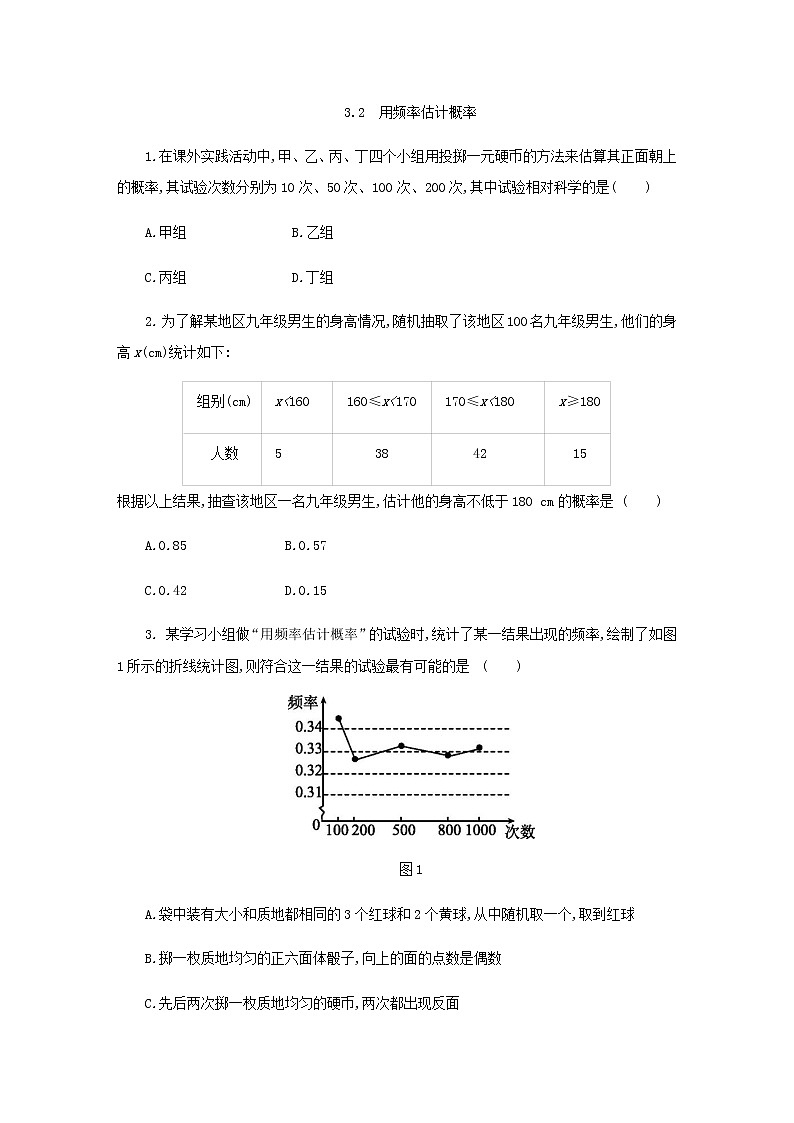 北师大版九年级数学上册同步练习：3.2　用频率估计概率01