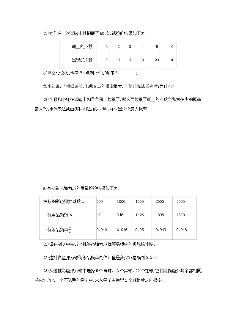 北师大版九年级数学上册同步练习：3.2　用频率估计概率03