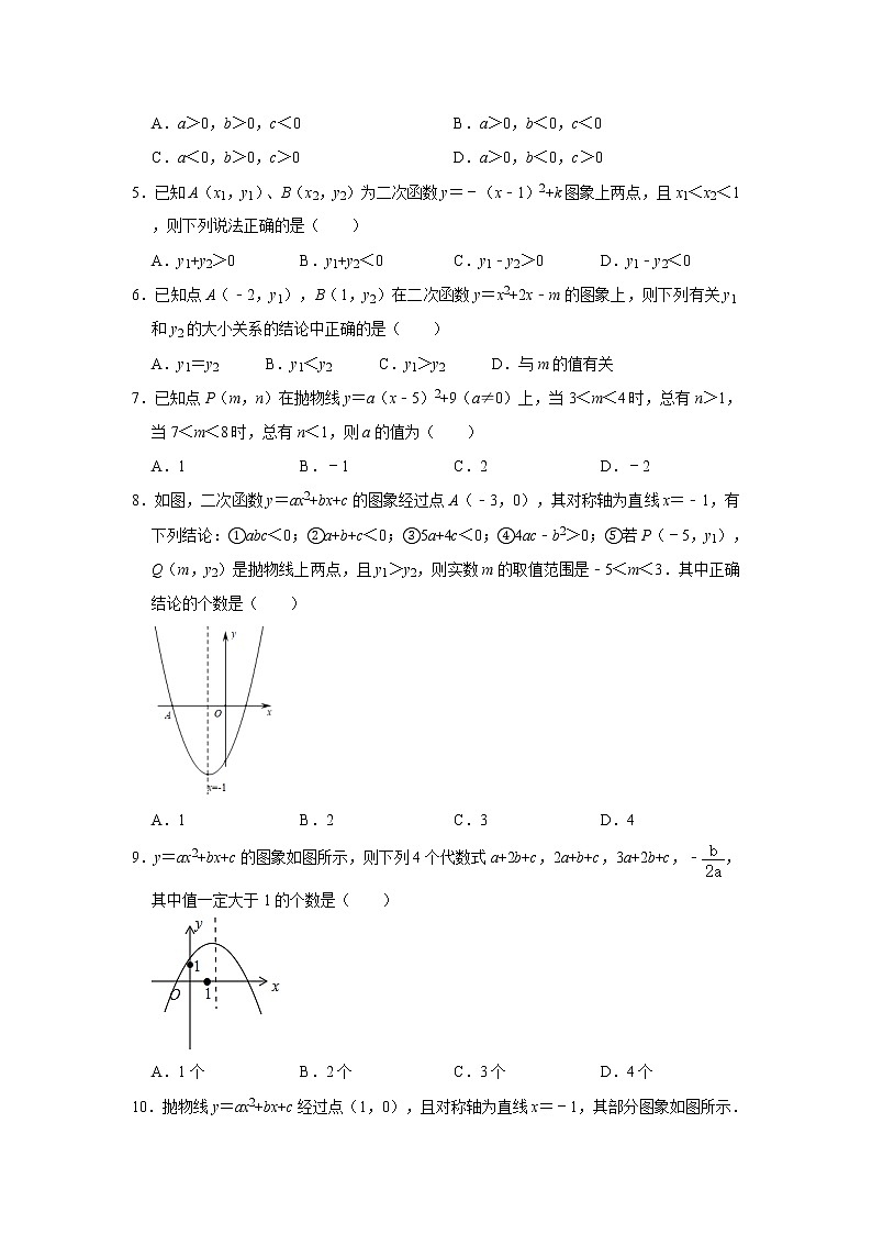 人教版九年级上册培优训练题 ：22.1 二次函数的图象和性质  解析版02
