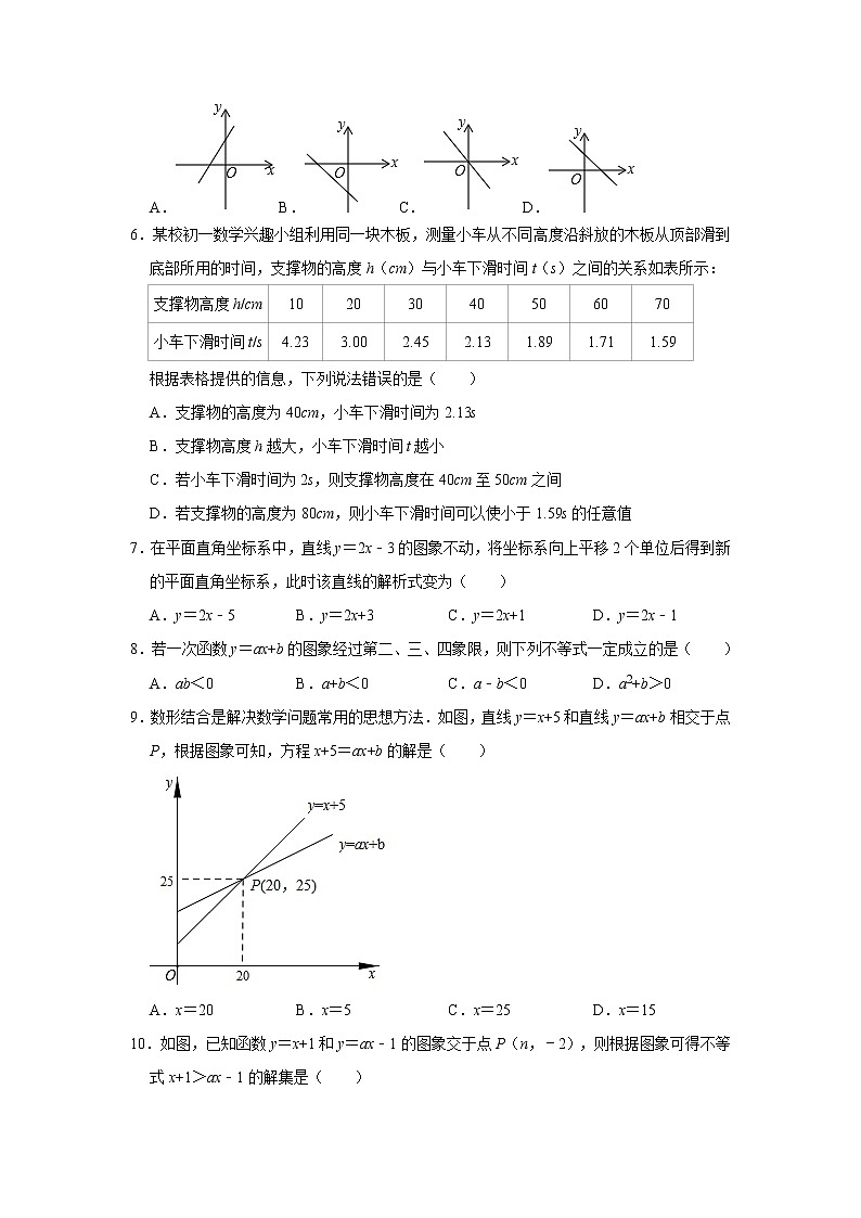 2020年沪科新版八年级上册第12章《一次函数》单元检测卷   解析版02