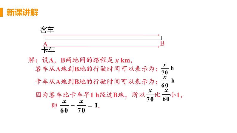 人教版数学七年级上册 精品课件：3.1.1 一元一次方程 （26张PPT）05