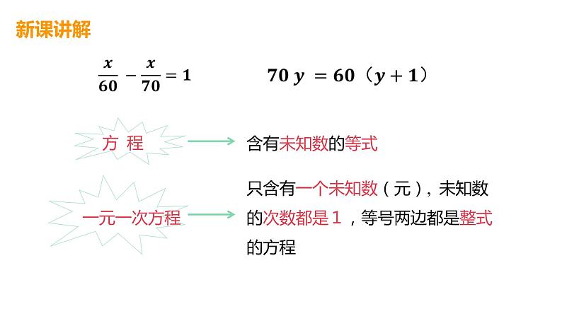 人教版数学七年级上册 精品课件：3.1.1 一元一次方程 （26张PPT）07