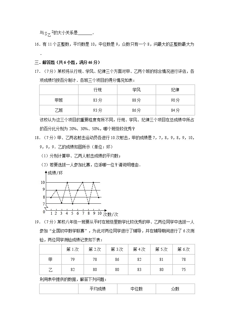 苏科版九年级上册第3章《数据的集中趋势和离散程度》单元测试卷   解析版03