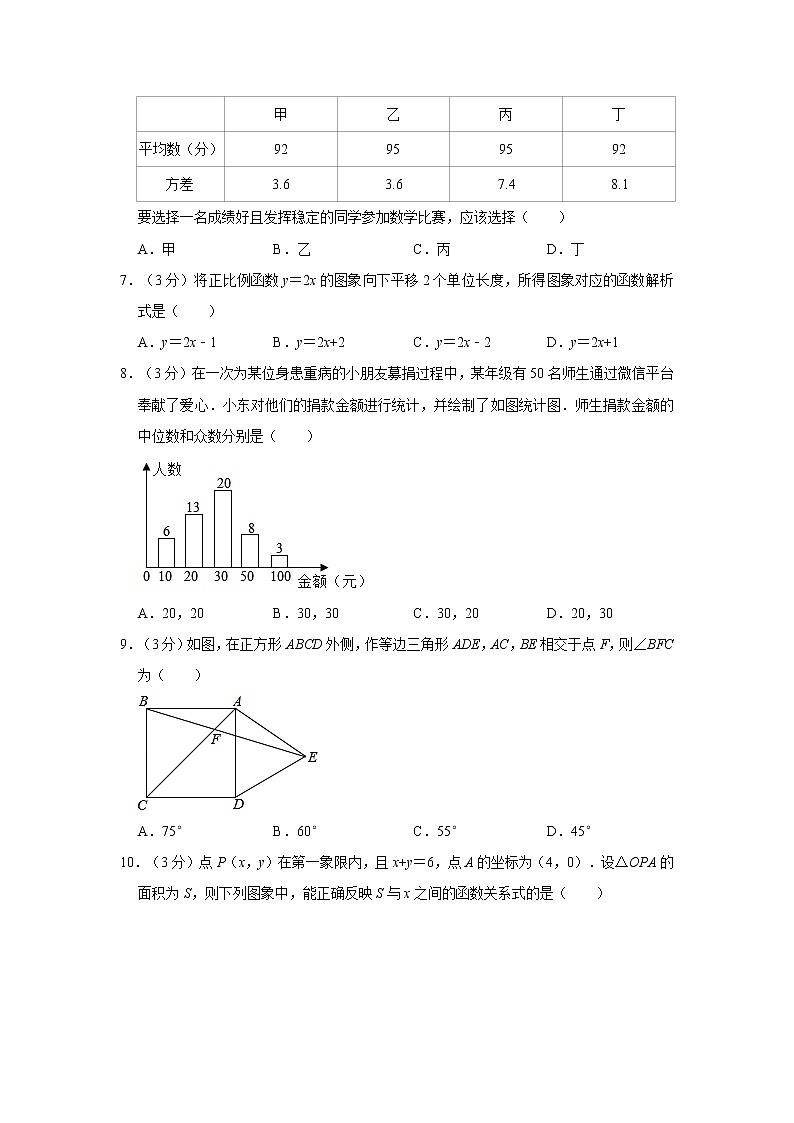 2019-2020学年北京市海淀外国语实验学校八年级（下）期末数学试卷   解析版02