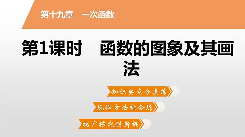 八年级数学下册同步练习课件 一次函数 函数的图象及其画法【精优】02