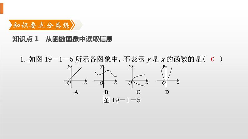 八年级数学下册同步练习课件 一次函数 函数的图象及其画法【精优】03