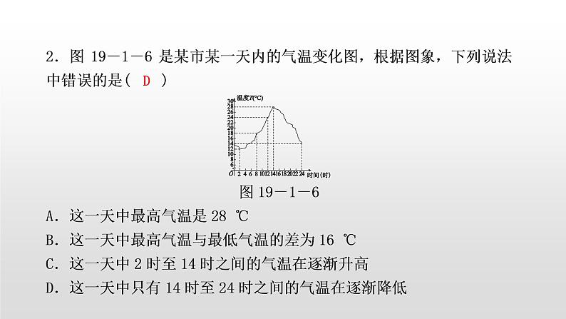 八年级数学下册同步练习课件 一次函数 函数的图象及其画法【精优】04