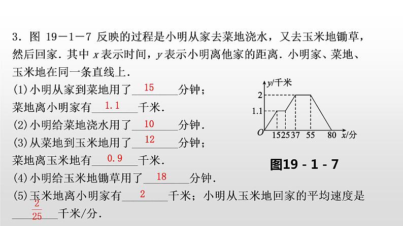 八年级数学下册同步练习课件 一次函数 函数的图象及其画法【精优】05