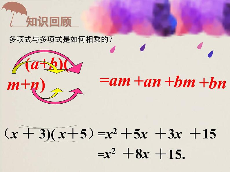 人教版八年级数学上册  14.2.1 平方差公式 课件(共15张PPT)第2页