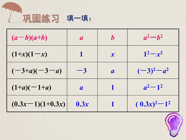 人教版八年级数学上册  14.2.1 平方差公式 课件(共15张PPT)第5页