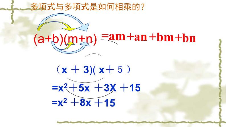 人教版八年级数学上册14.2.1：平方差公式教学课件(共18张PPT)第2页