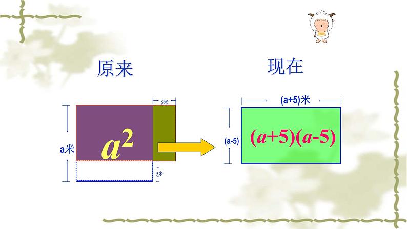 人教版八年级数学上册14.2.1：平方差公式教学课件(共18张PPT)第4页