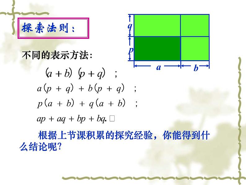 人教版八年级数学上册课件：14.1.4--整式的乘法(2)(共16张PPT)第5页