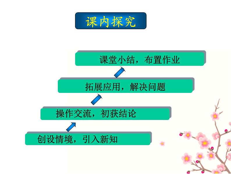 人教版八年级数学上册课件：12.2全等三角形的判定(共14张PPT)04