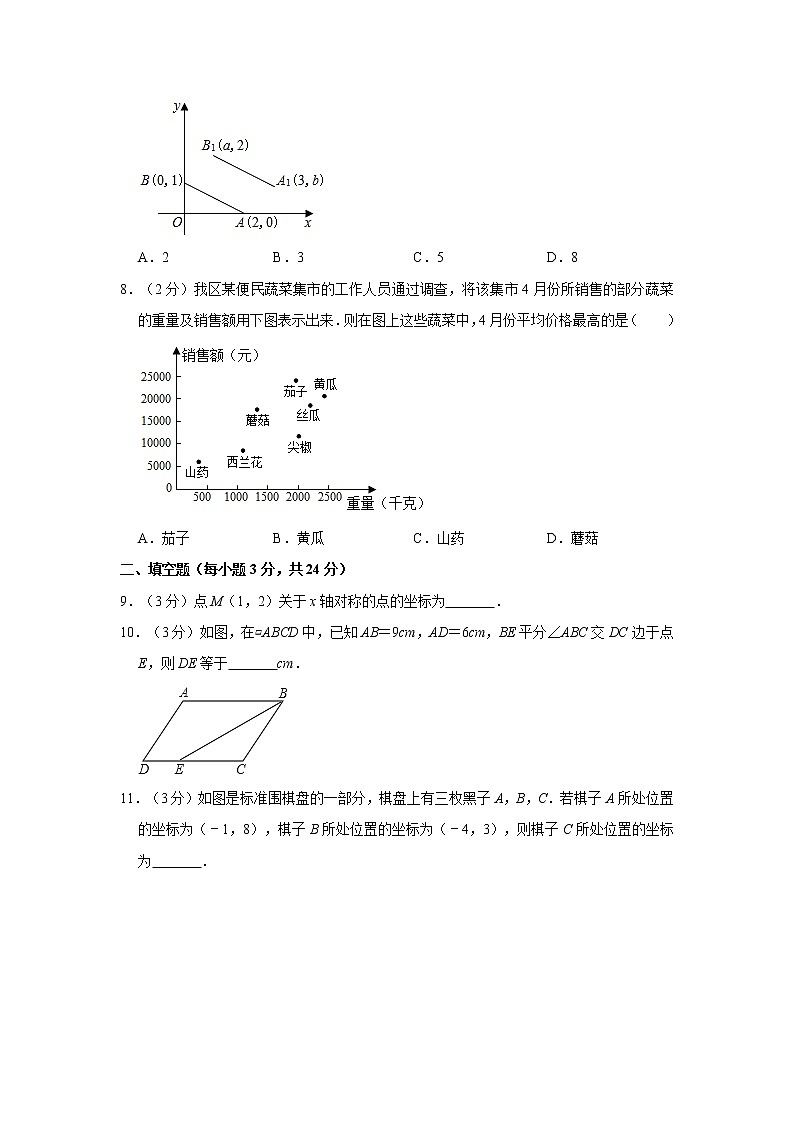 2019-2020学年北京市通州区八年级（下）期中数学试卷   解析版第2页
