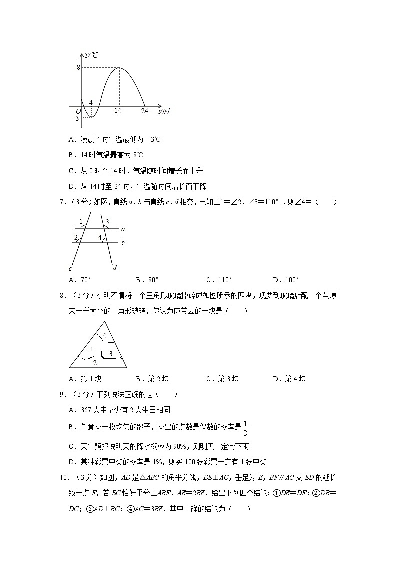 2019-2020学年广东省佛山市高明区七年级（下）期末数学试卷  解析版02