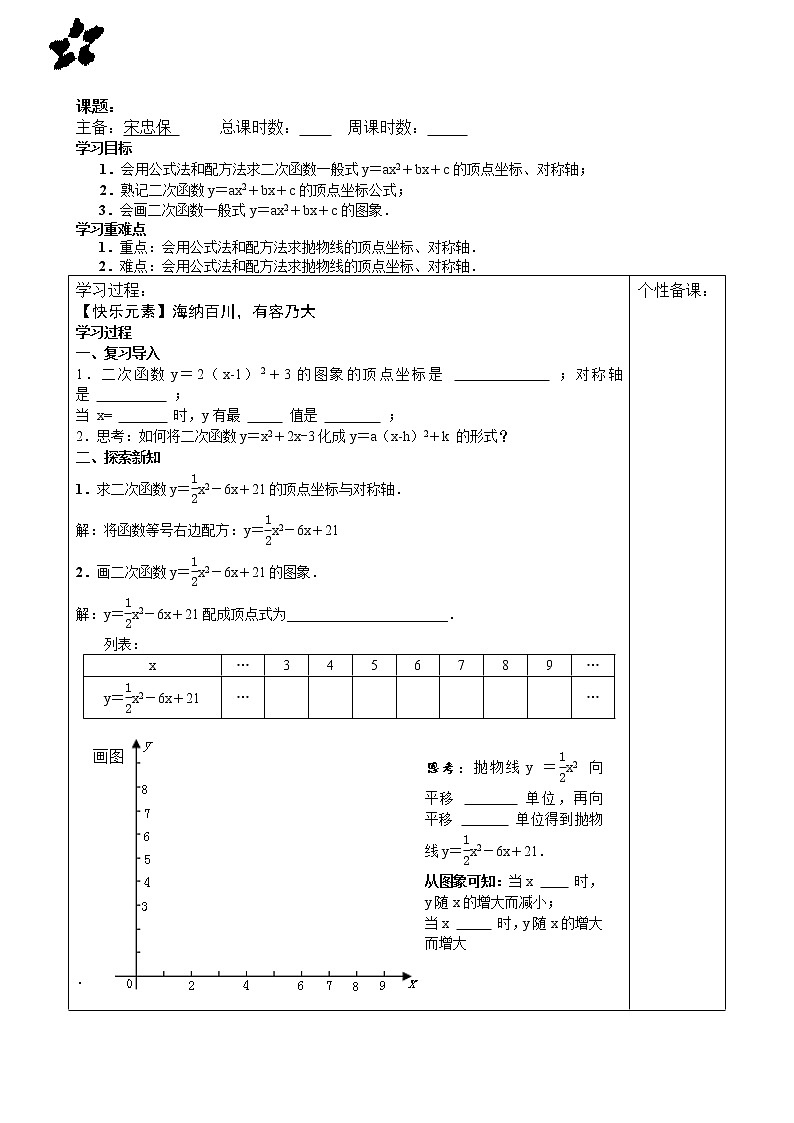 人教版九年级数学上册 22.1.4二次函数y＝ax2＋bx＋c的图象与性质 导学案01