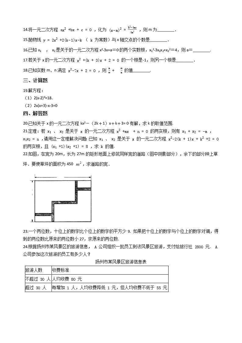 人教版数学九年级上册 第21章 一元二次方程 单元测试题02