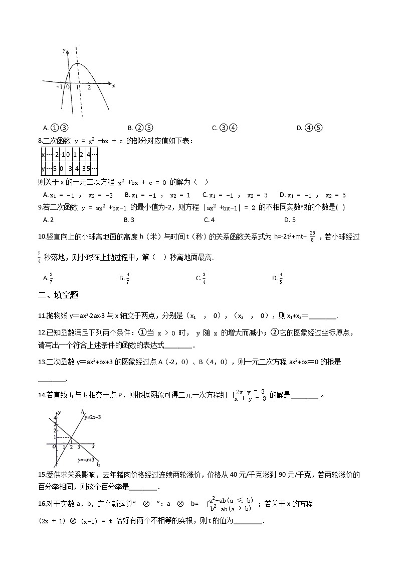 人教版数学九年级上册 第22章 二次函数 单元测试题02