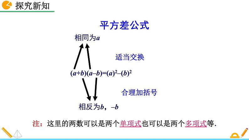 14.2.1 《平方差公式》精品课件08