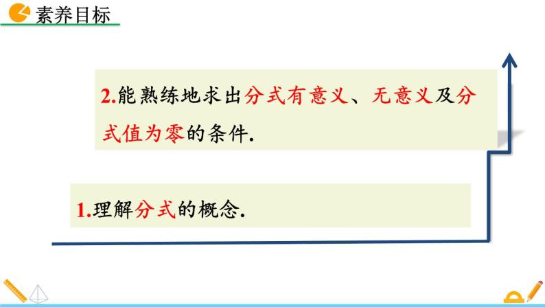 15.1.1 《从分数到分式》精品课件03