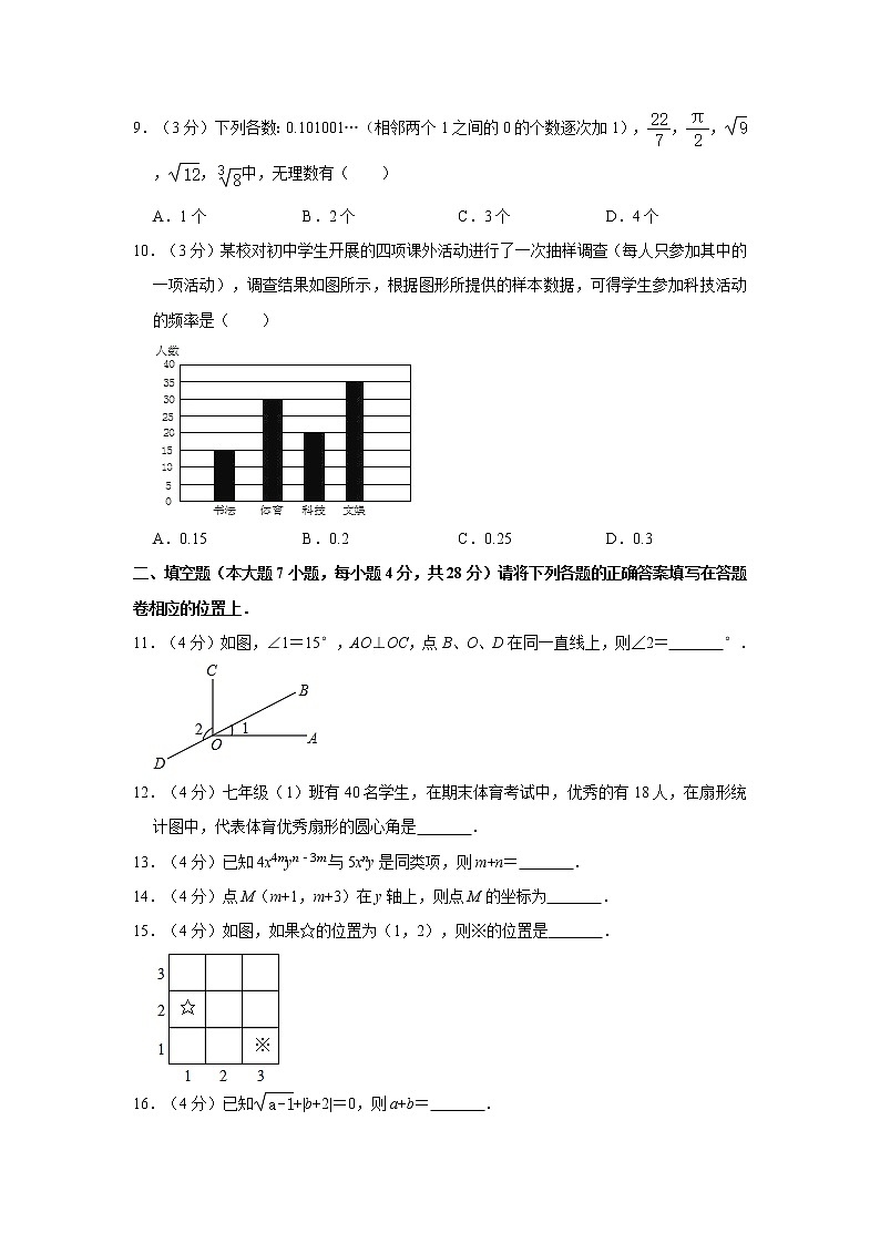 2019-2020学年广东省云浮市郁南县七年级（下）期末数学试卷  解析版02