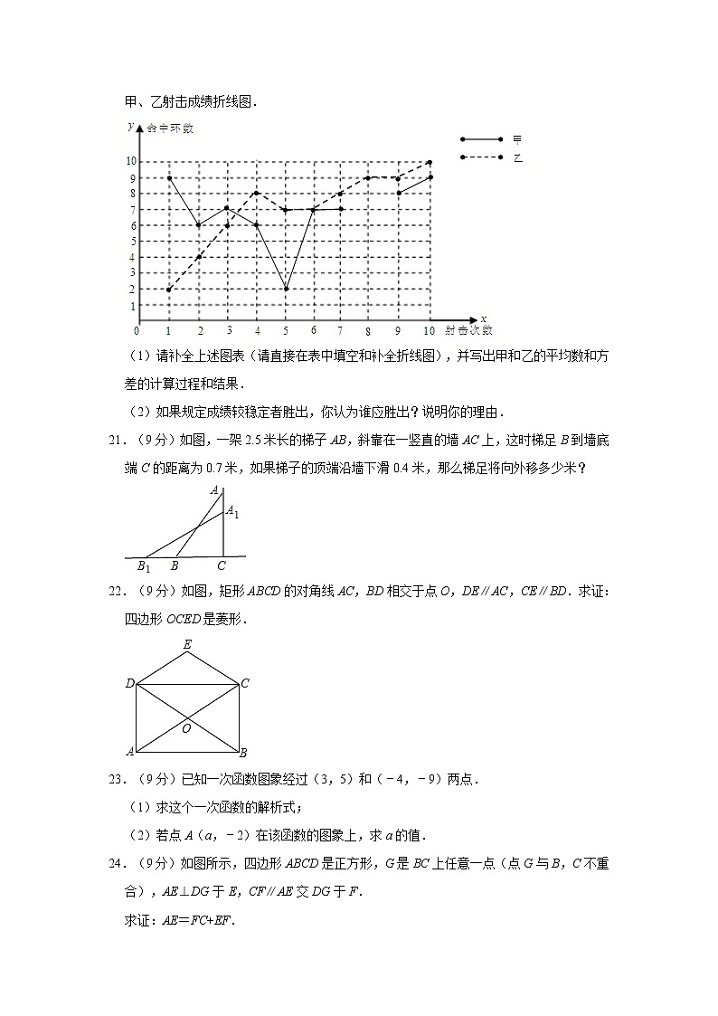 2019-2020学年黑龙江省绥化市庆安县八年级（下）期末数学试卷  解析版03