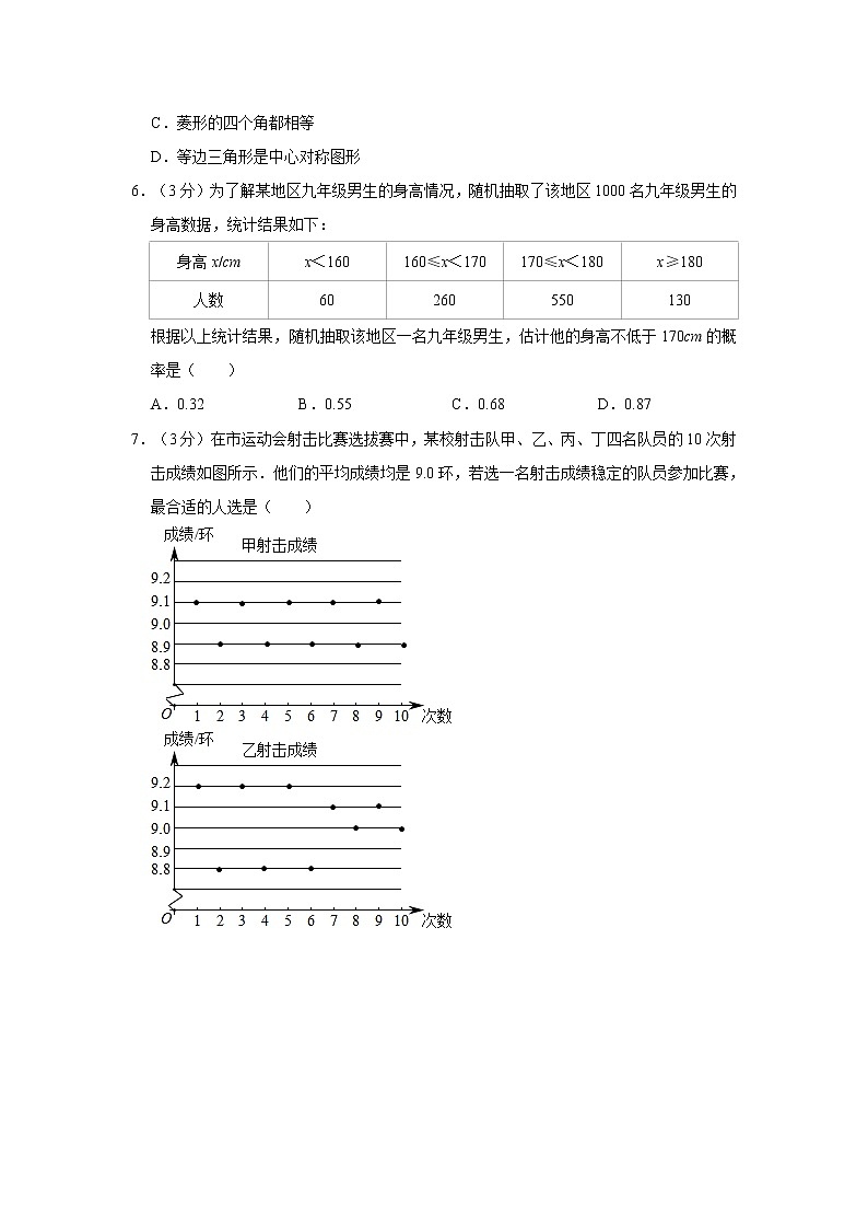 2020年辽宁省盘锦市中考数学试卷  解析版02