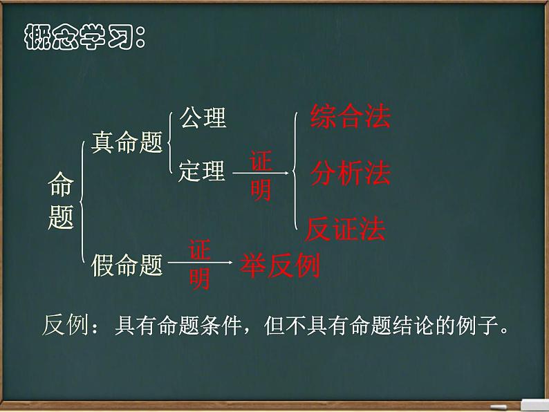 华东师大版数学八年级上册：第13章《全等三角形》全章课件(共285张PPT)03