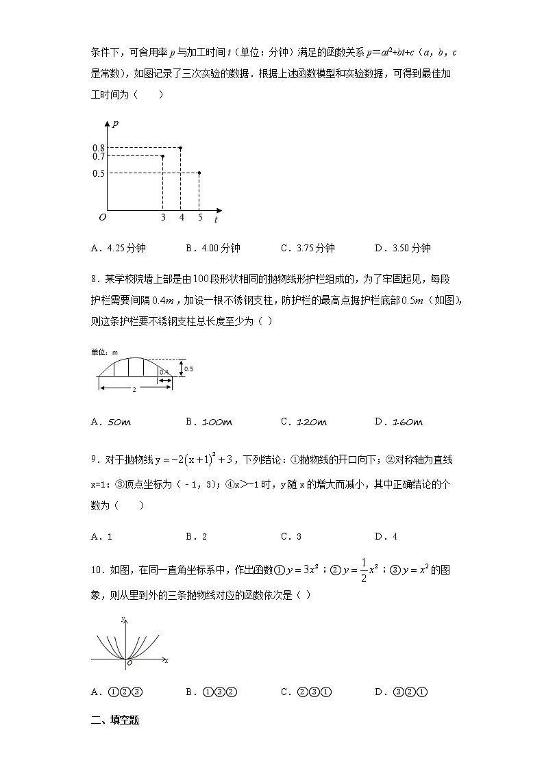 2020年人教版九年级上册第22章《二次函数》全章综合训练   （无答案）02