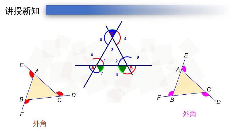 11.2.2三角形的外角-人教版八年级上册课件（23张PPT）07
