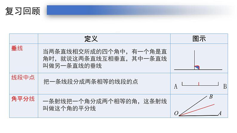 11.1.2三角形的高线、中线和角平分线-人教版八年级上册课件（21张PPT）04