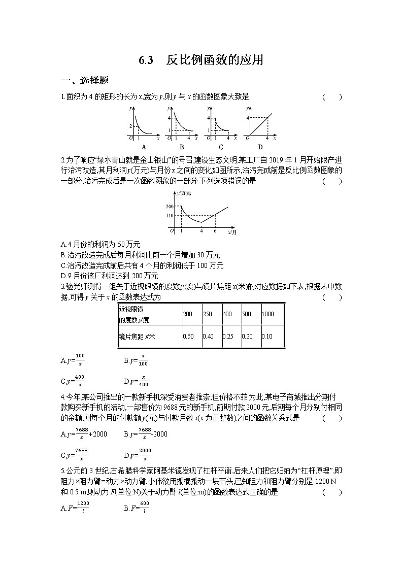 6.3 反比例函数的应用 试卷01