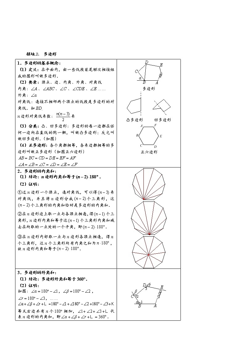 【精品讲义】初二数学上册秋季班培优  第2讲  三角形的两大模型  教师版第2页