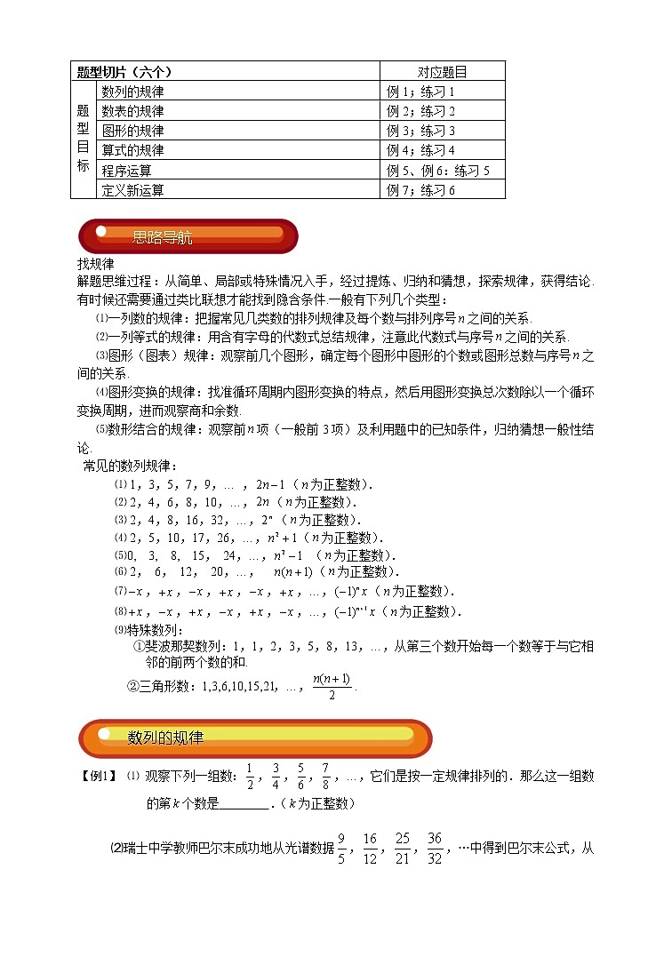 【精品讲义】初一数学上册秋季班培优 第5讲.找规律、程序运算和定义新运算 学生版第2页
