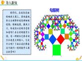 1.1《 探索勾股定理(第1課時)》課件