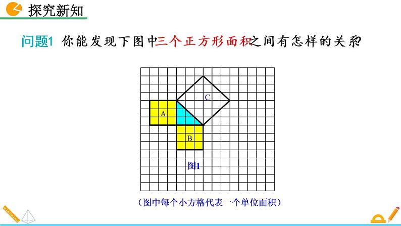 1.1《 探索勾股定理(第1课时)》课件05