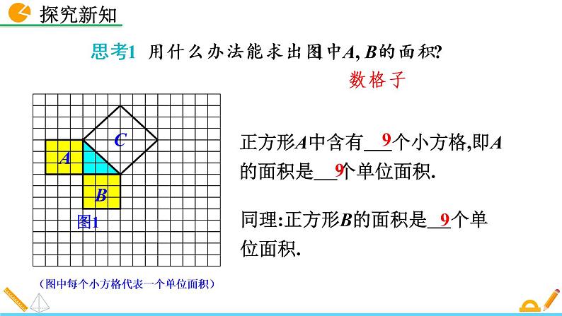 1.1《 探索勾股定理(第1课时)》课件06