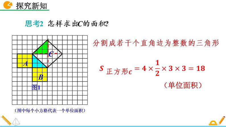 1.1《 探索勾股定理(第1课时)》课件07