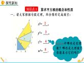 2.2《 平方根（第1課時）》課件