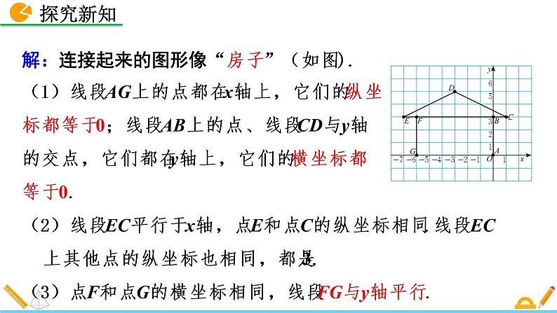 3.2《 平面直角坐标系（第2课时）》课件08